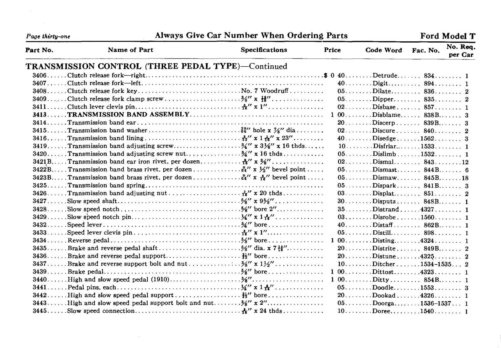 n_1912 Ford Price List-34.jpg